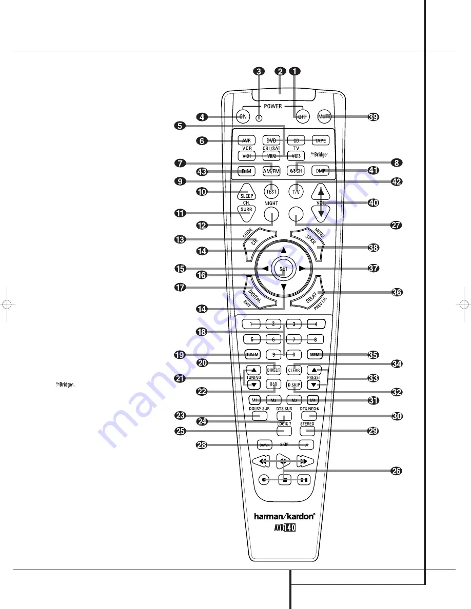 Harman Kardon AVR 140 Owner'S Manual Download Page 9