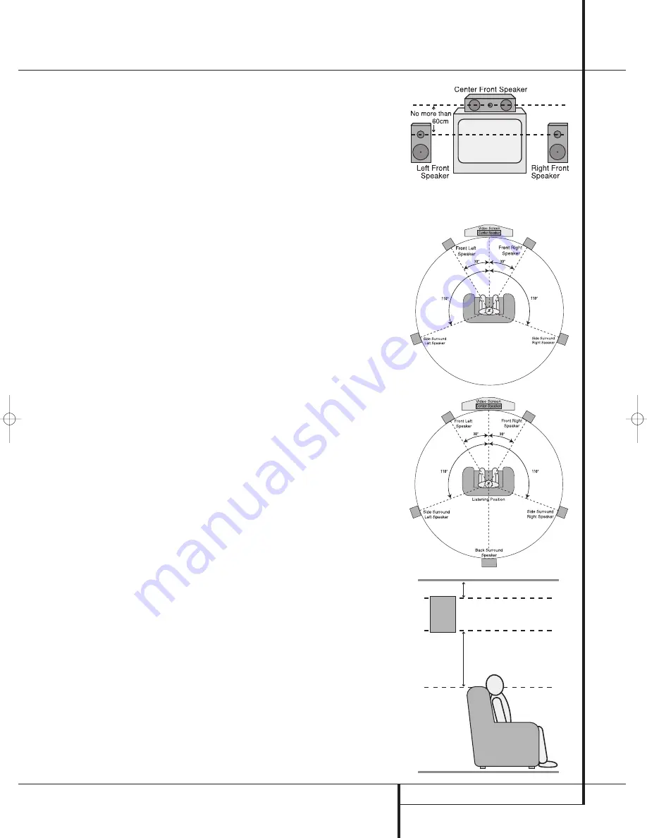 Harman Kardon AVR 140 Owner'S Manual Download Page 15