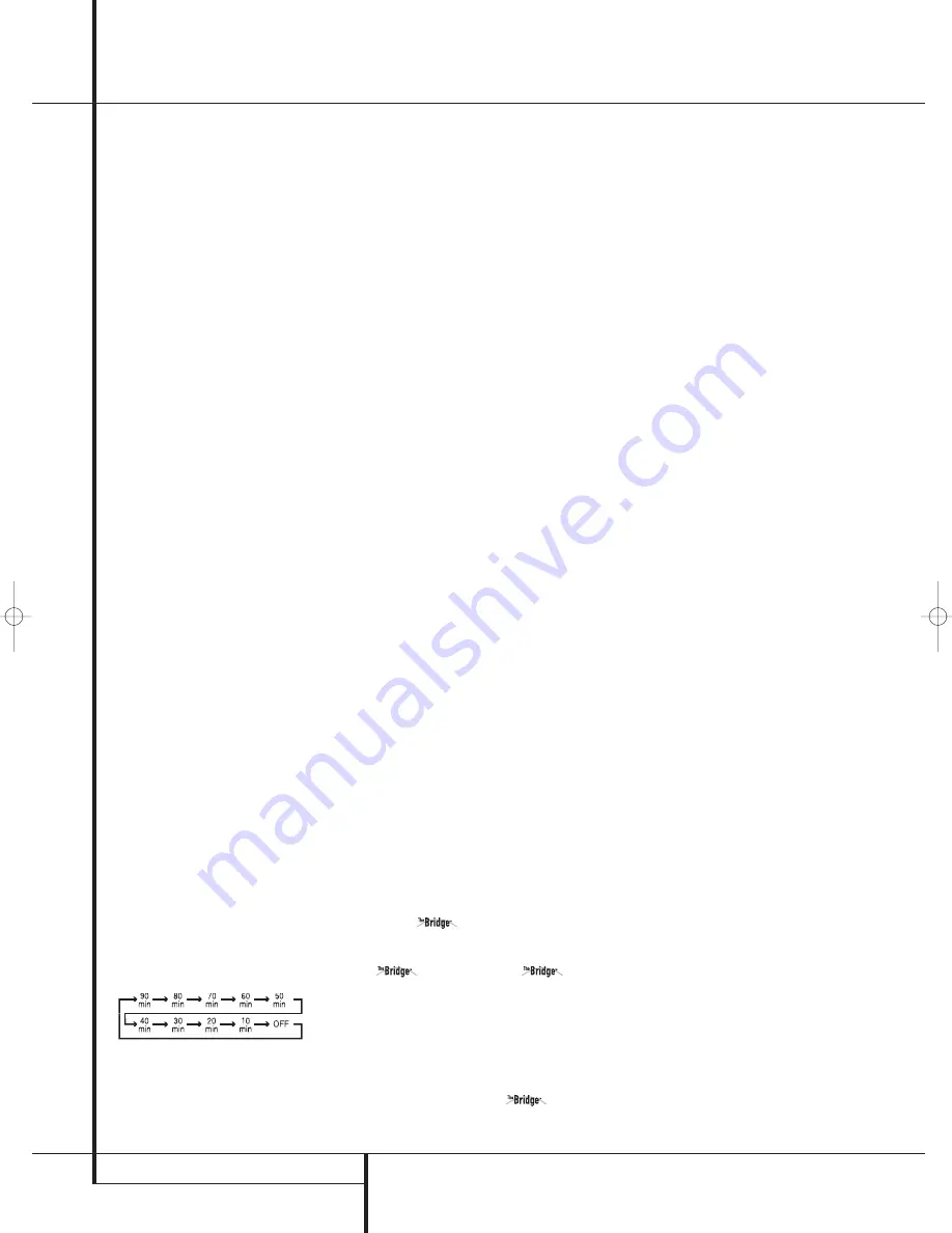 Harman Kardon AVR 140 Owner'S Manual Download Page 28