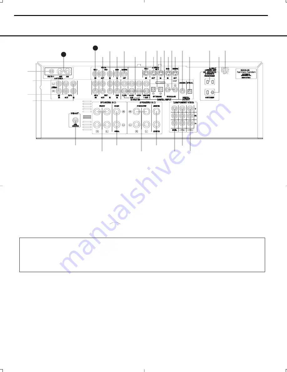 Harman Kardon AVR 140 Скачать руководство пользователя страница 8