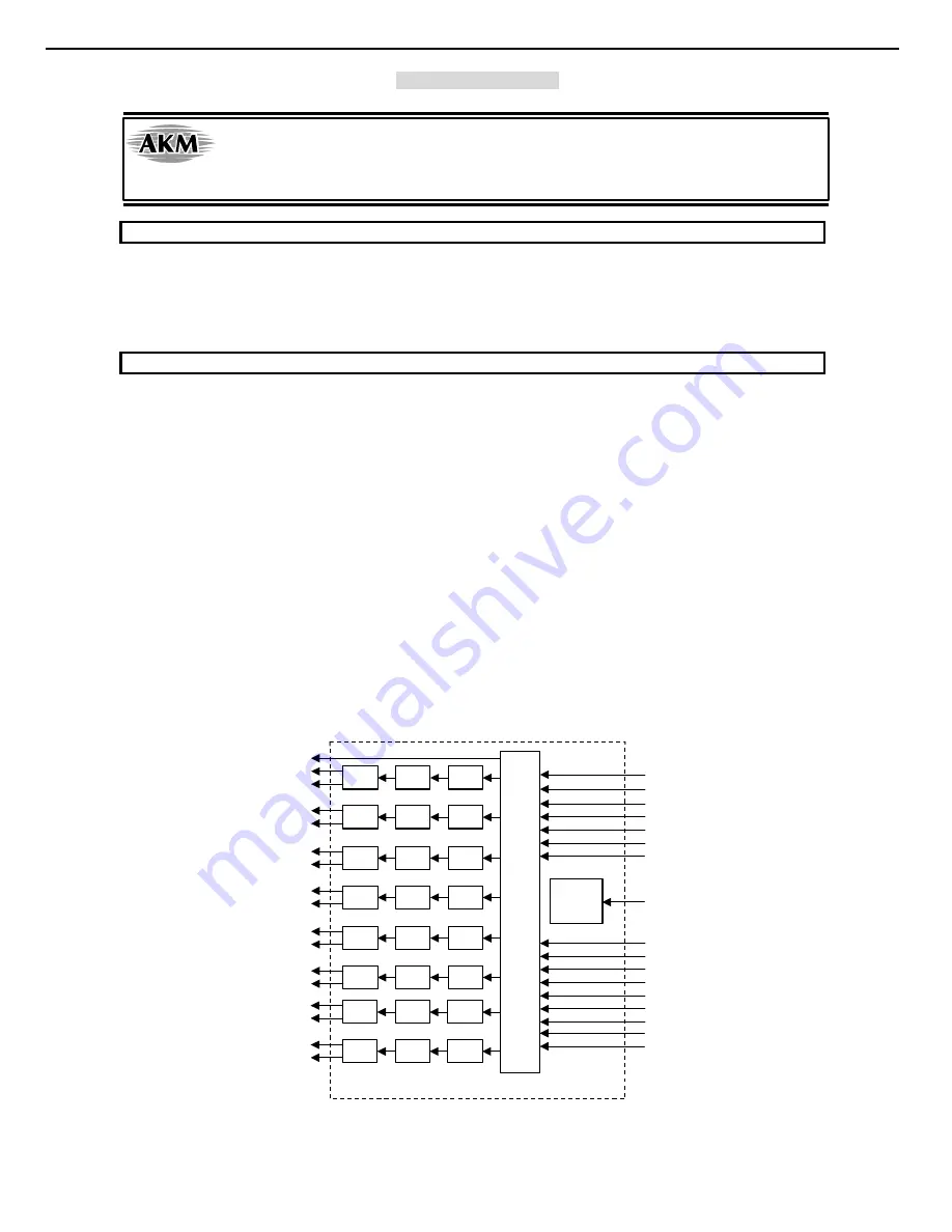 Harman Kardon AVR 140 Service Manual Download Page 69