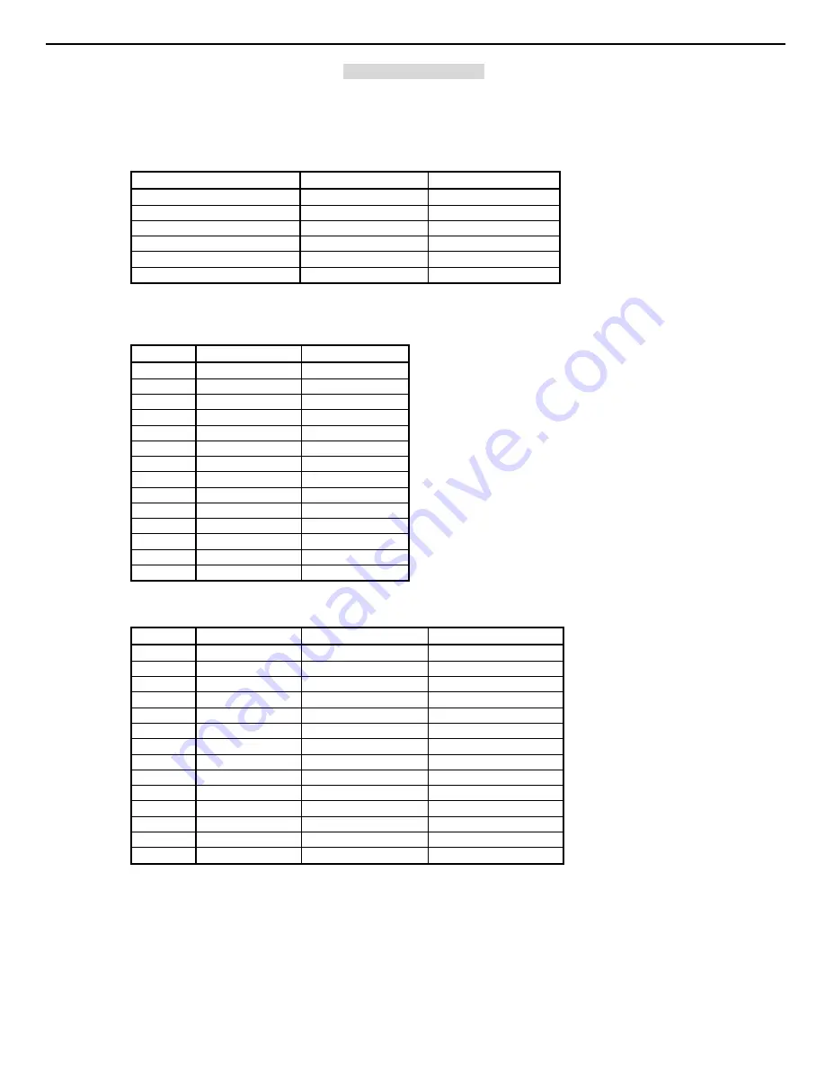 Harman Kardon AVR 140 Service Manual Download Page 71