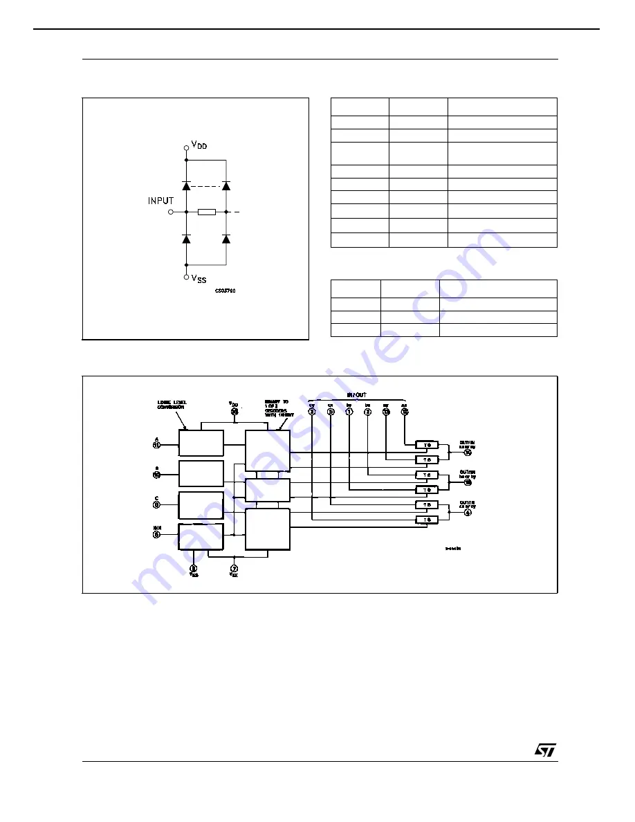 Harman Kardon AVR 140 Service Manual Download Page 117