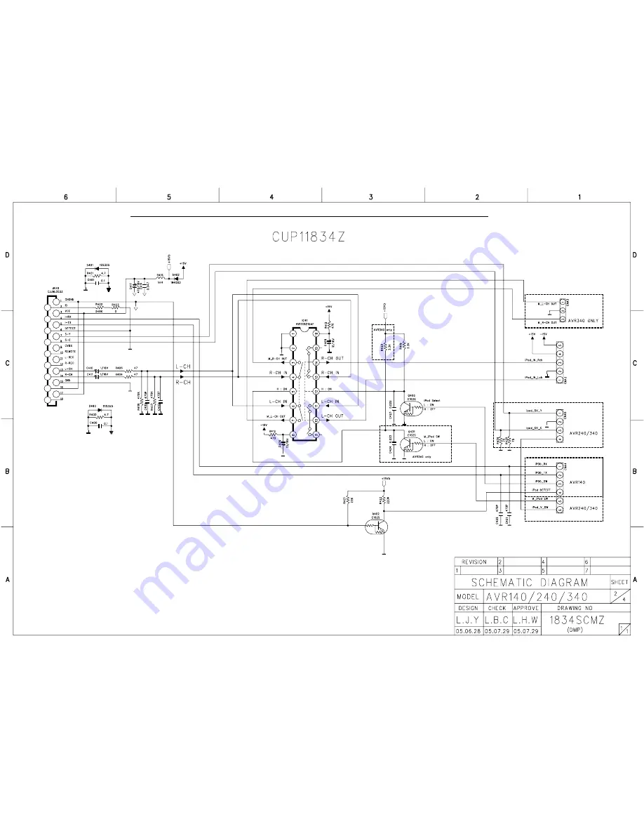 Harman Kardon AVR 140 Скачать руководство пользователя страница 153