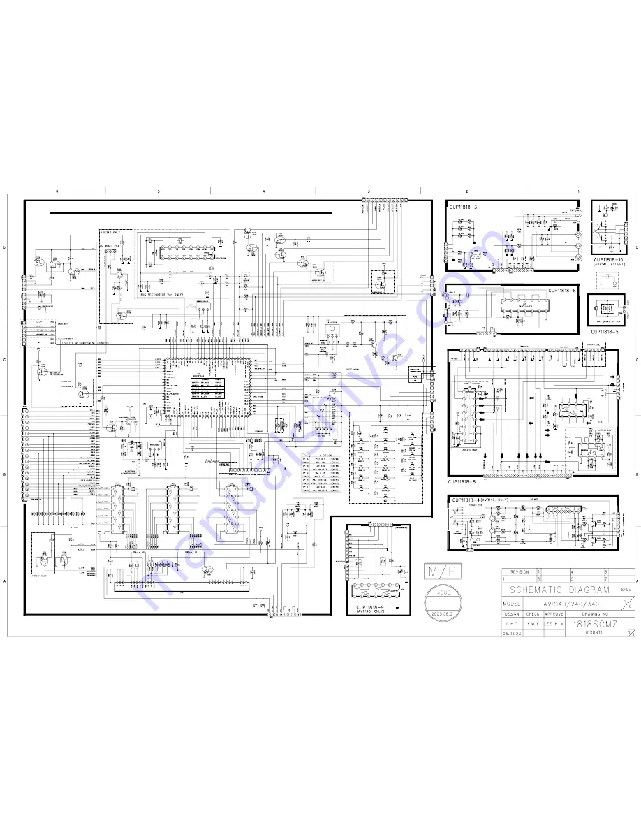 Harman Kardon AVR 140 Service Manual Download Page 156