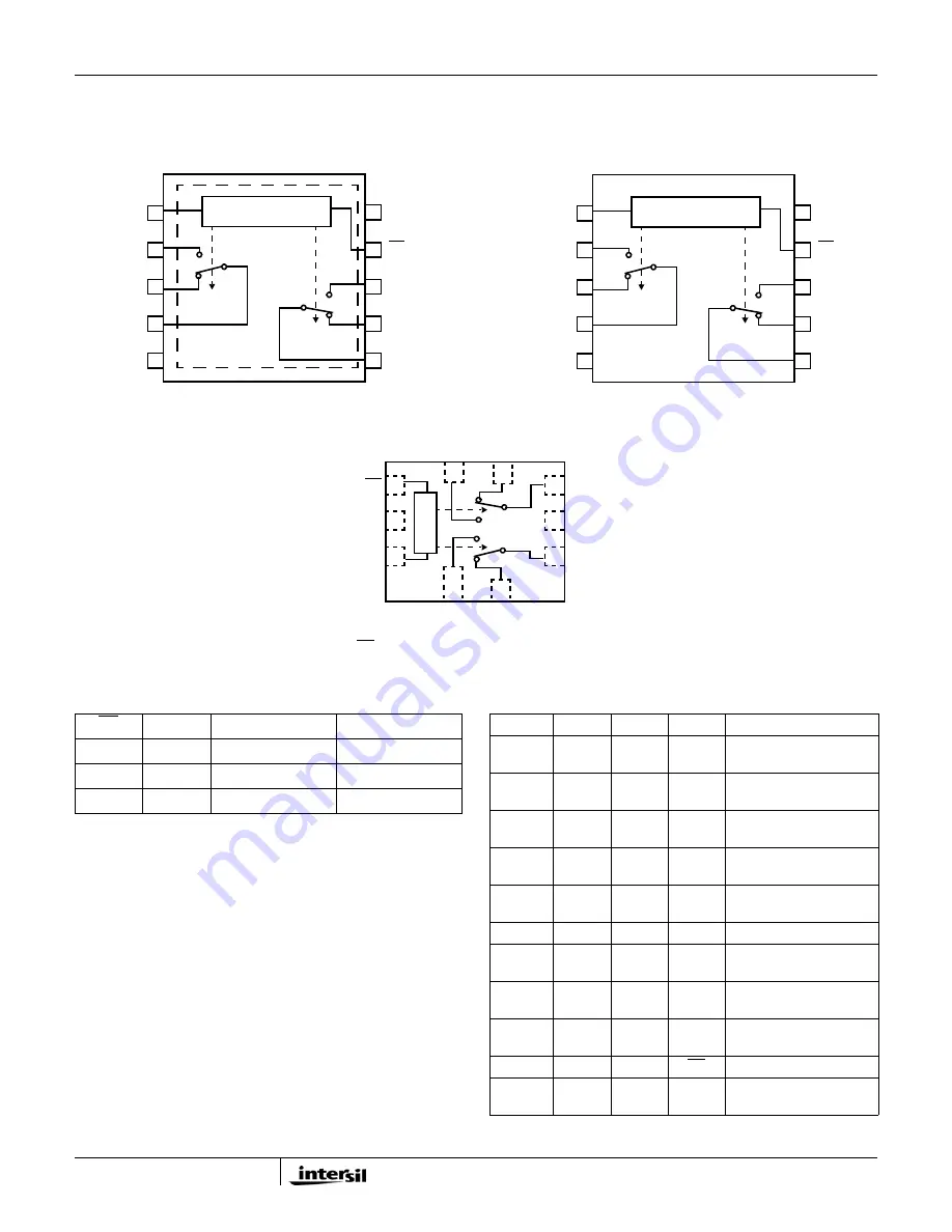 Harman Kardon AVR 1510 Service Manual Download Page 52