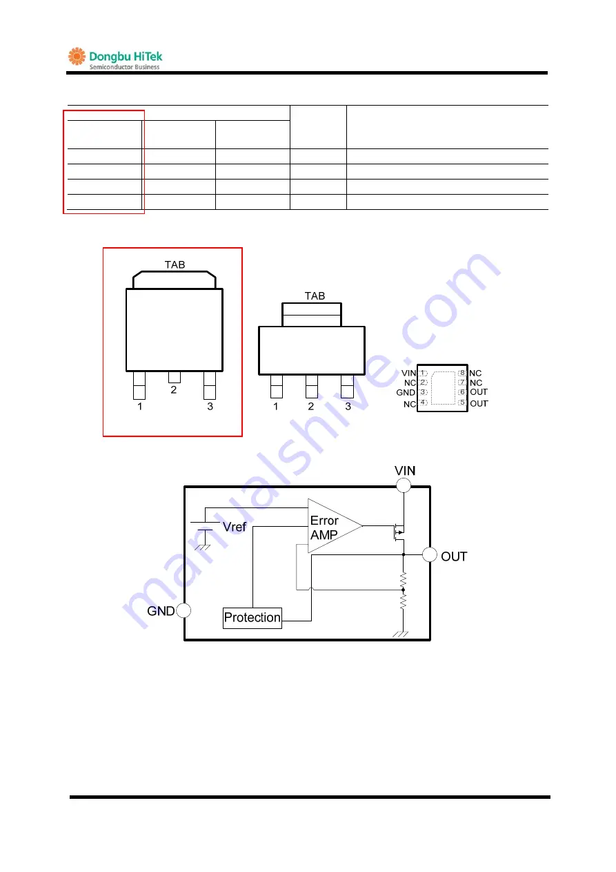 Harman Kardon AVR 1510 Service Manual Download Page 57