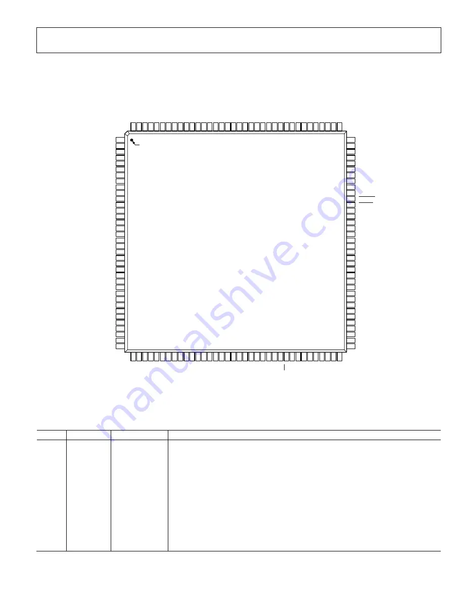 Harman Kardon AVR 1510 Service Manual Download Page 71