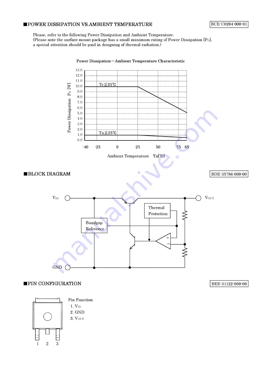 Harman Kardon AVR 1510 Service Manual Download Page 91