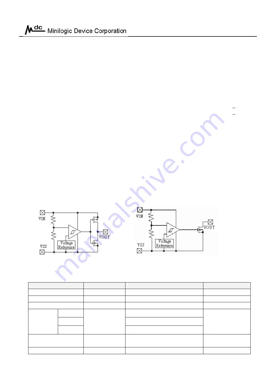 Harman Kardon AVR 1510 Service Manual Download Page 94