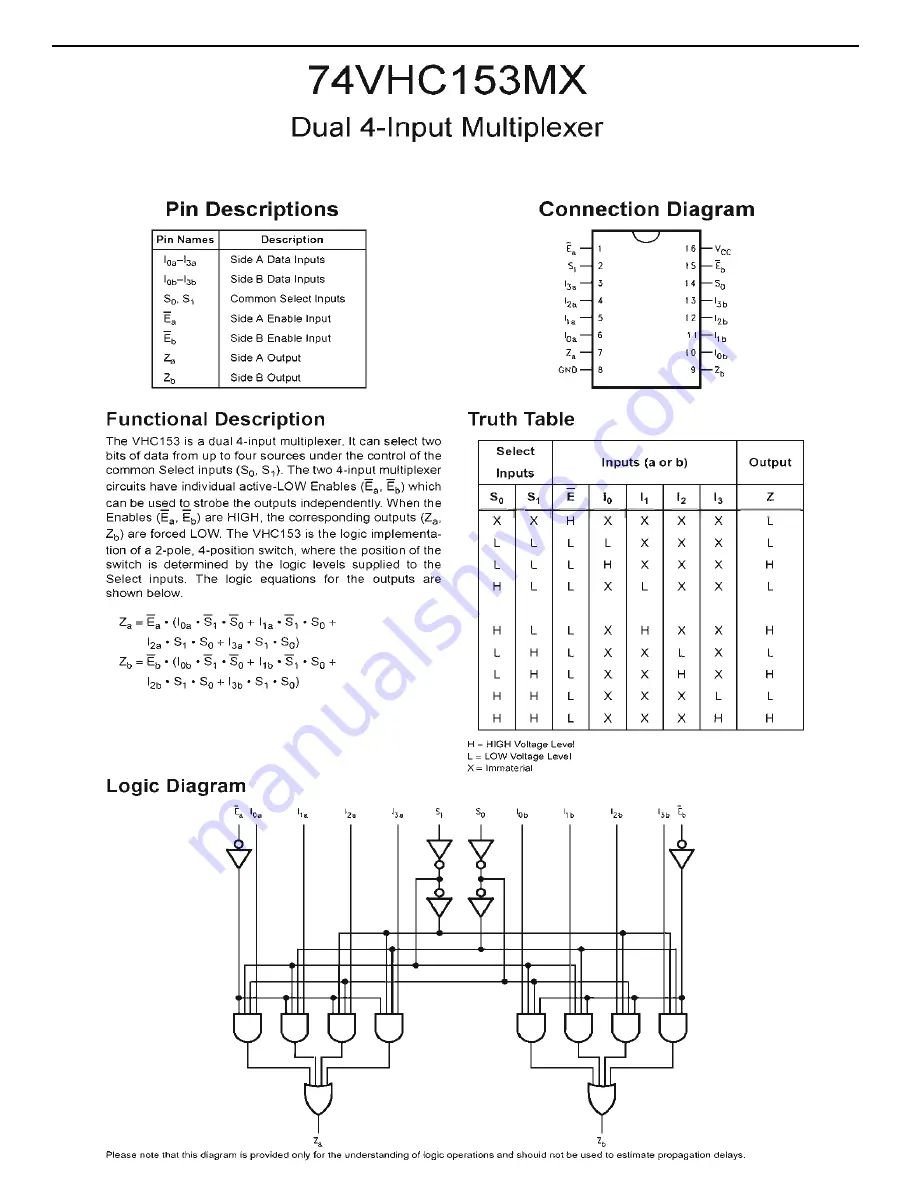 Harman Kardon AVR 210 Service Manual Download Page 70