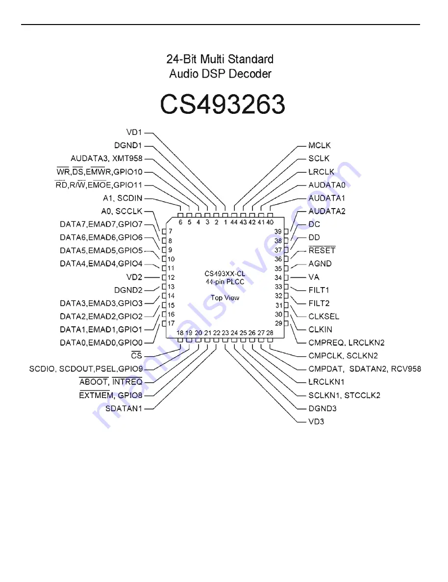 Harman Kardon AVR 210 Скачать руководство пользователя страница 78