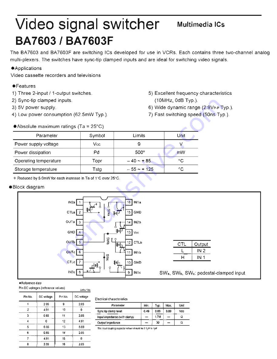 Harman Kardon AVR 210 Service Manual Download Page 79