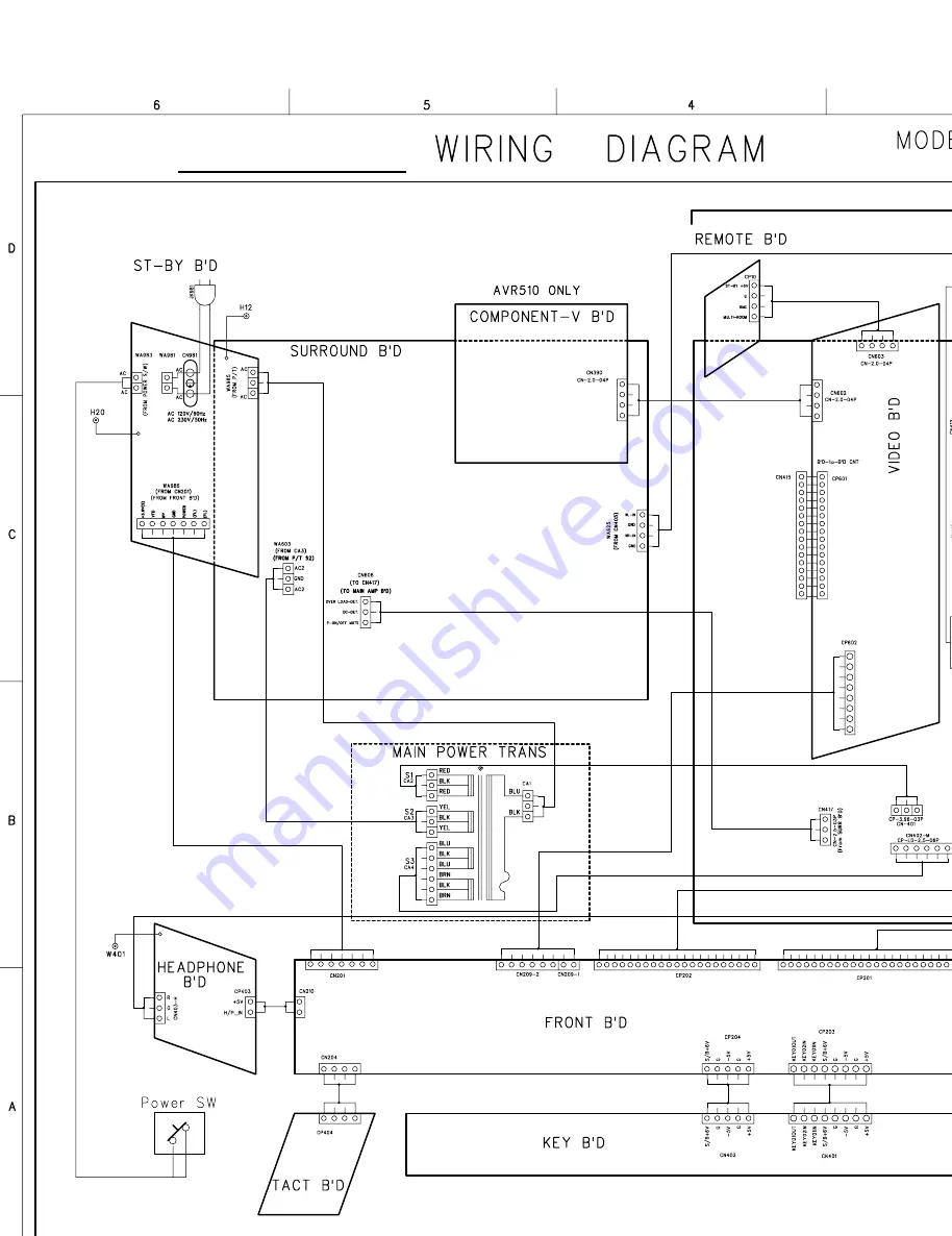 Harman Kardon AVR 210 Скачать руководство пользователя страница 133