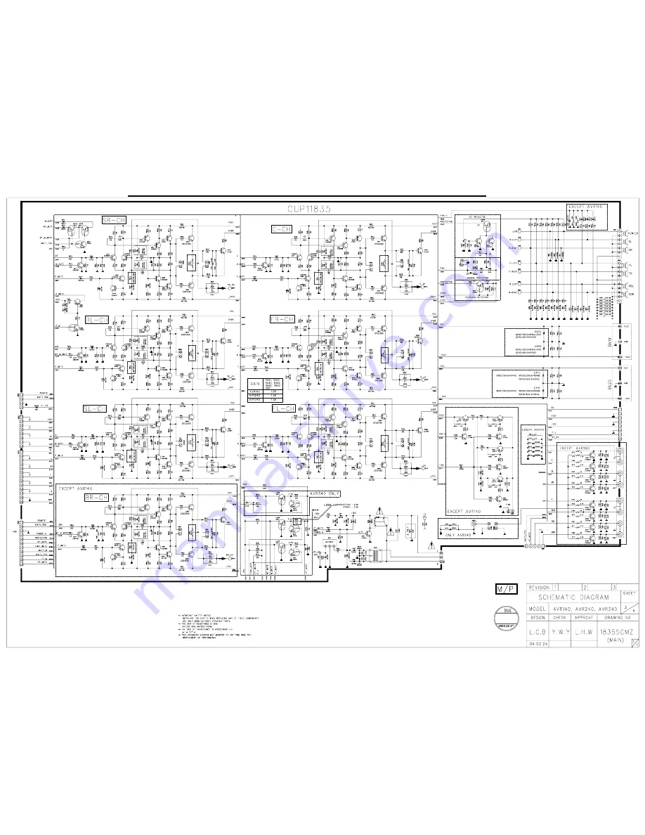 Harman Kardon AVR 240 Service Manual Download Page 153