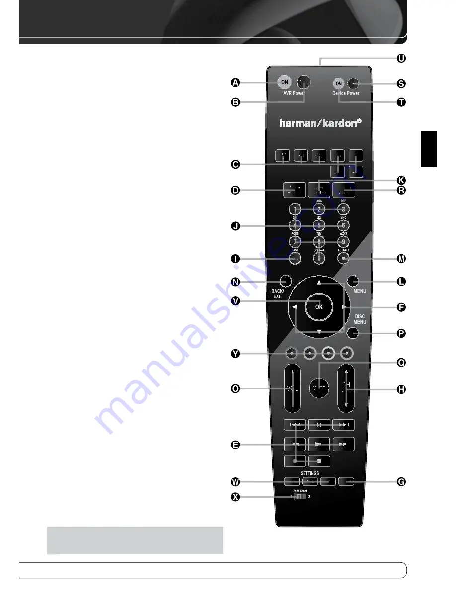 Harman Kardon AVR 260 Service Manual Download Page 8