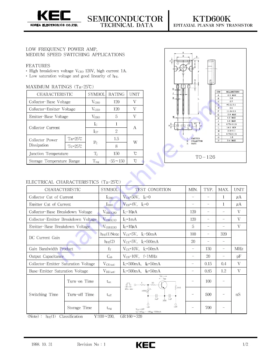 Harman Kardon AVR 260 Service Manual Download Page 68