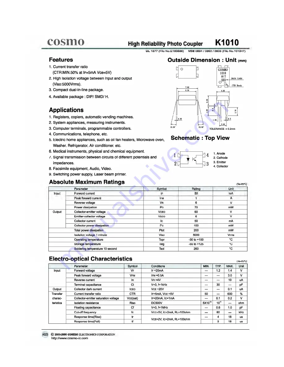 Harman Kardon AVR 260 Service Manual Download Page 90