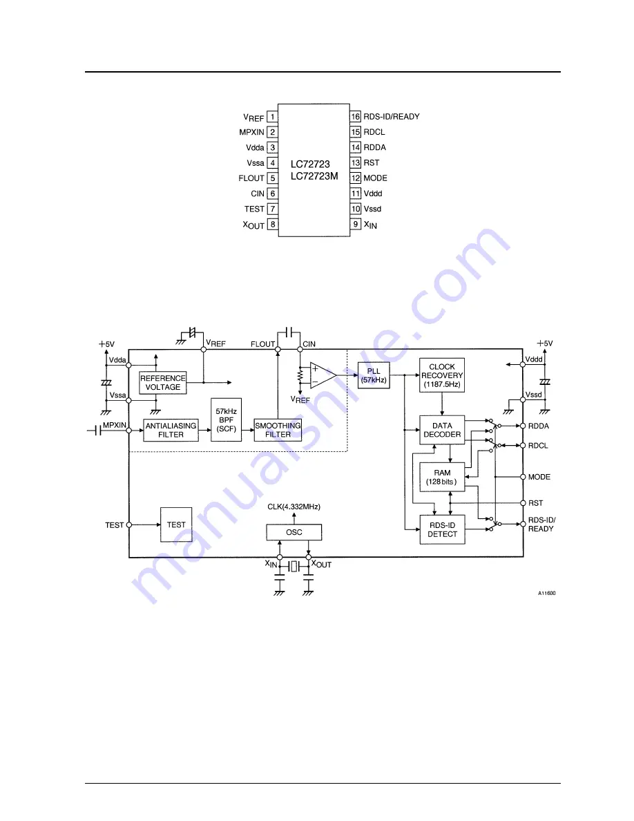 Harman Kardon AVR 260 Service Manual Download Page 91