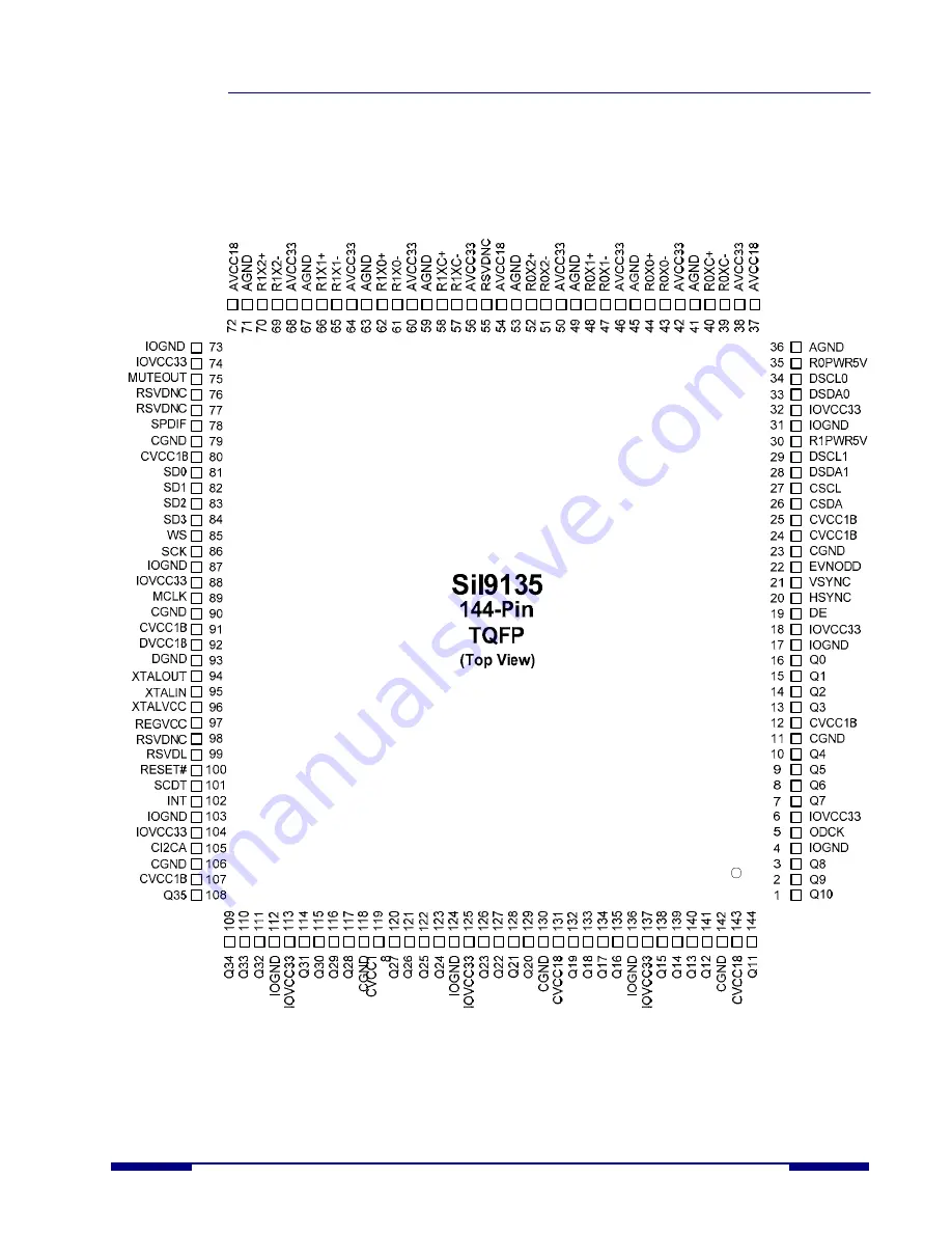 Harman Kardon AVR 260 Service Manual Download Page 102