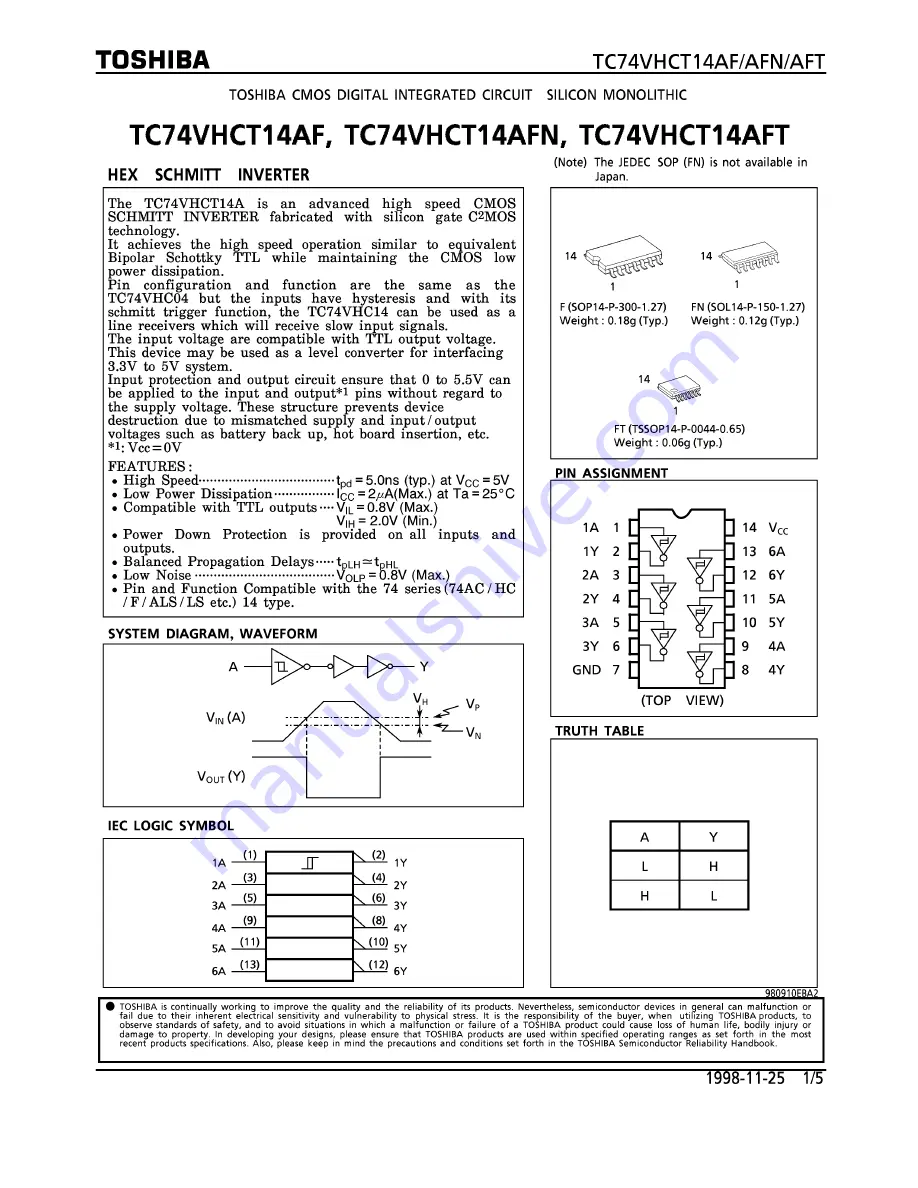 Harman Kardon AVR 260 Service Manual Download Page 107