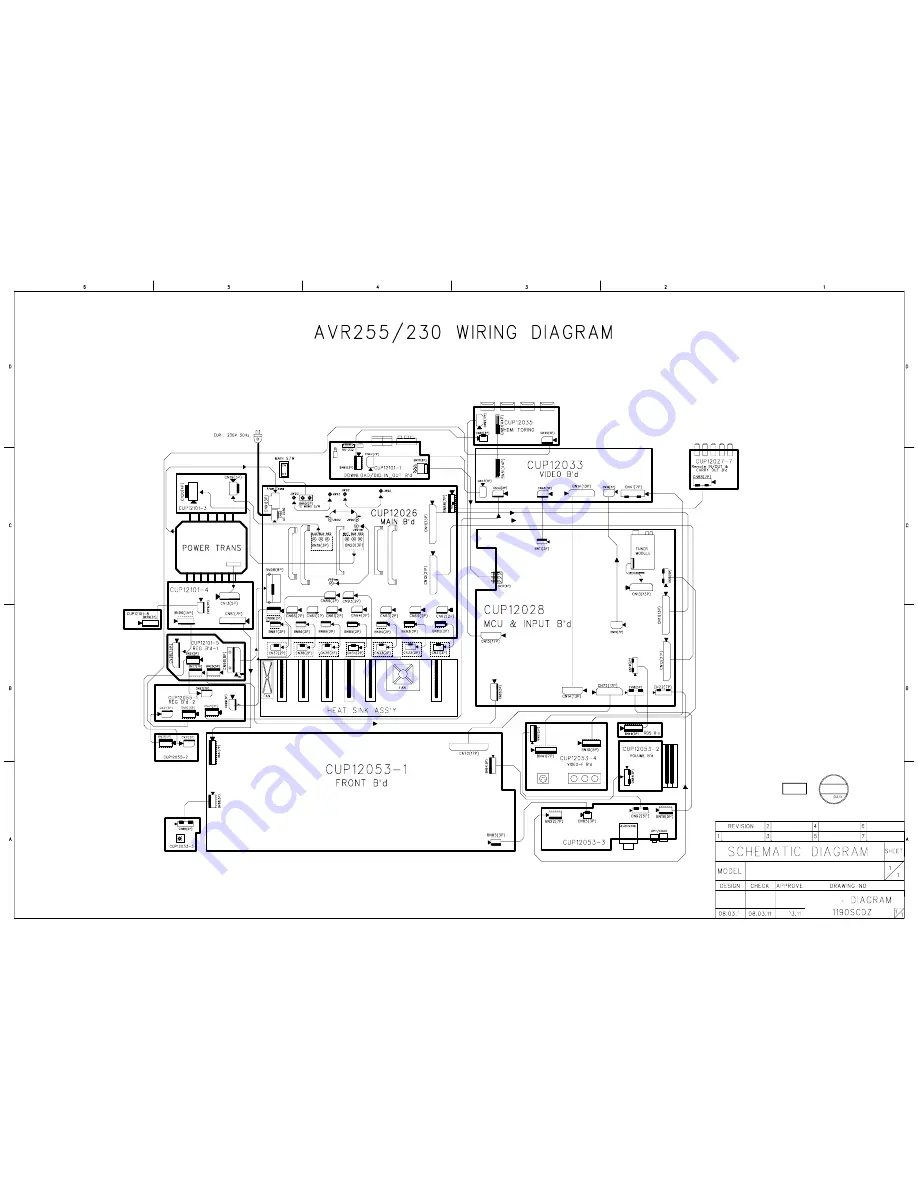 Harman Kardon AVR 260 Service Manual Download Page 117