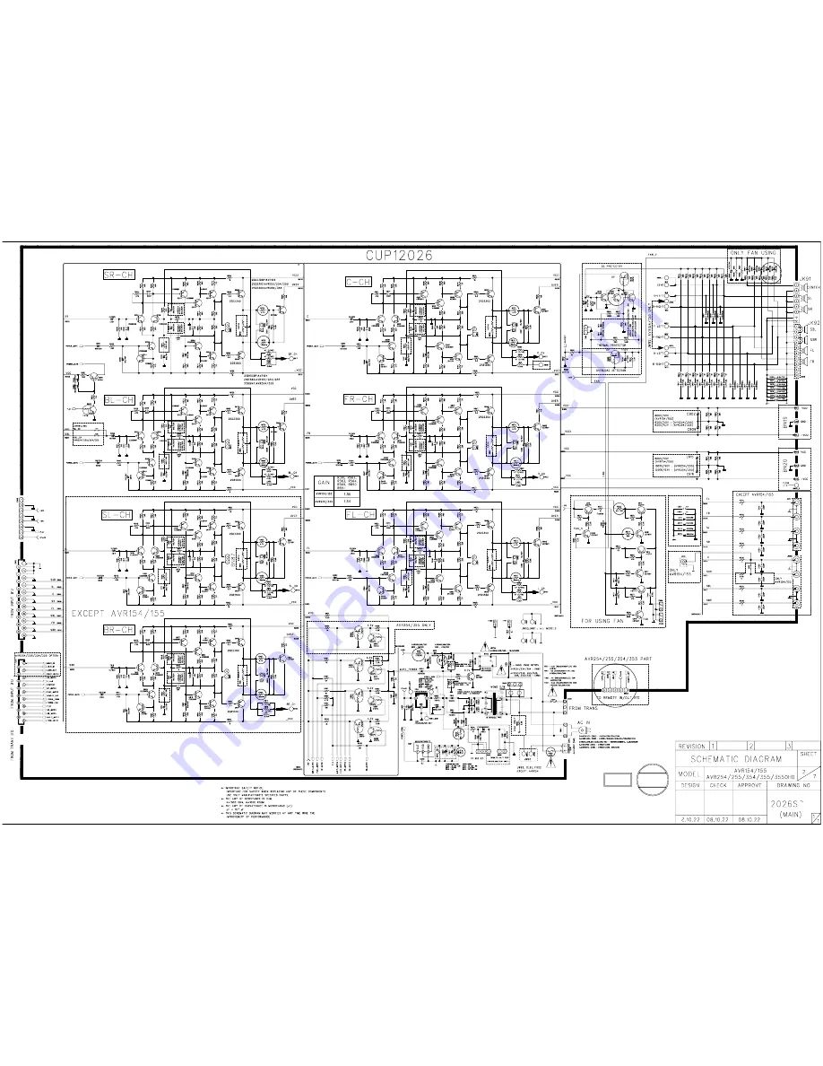 Harman Kardon AVR 260 Service Manual Download Page 120