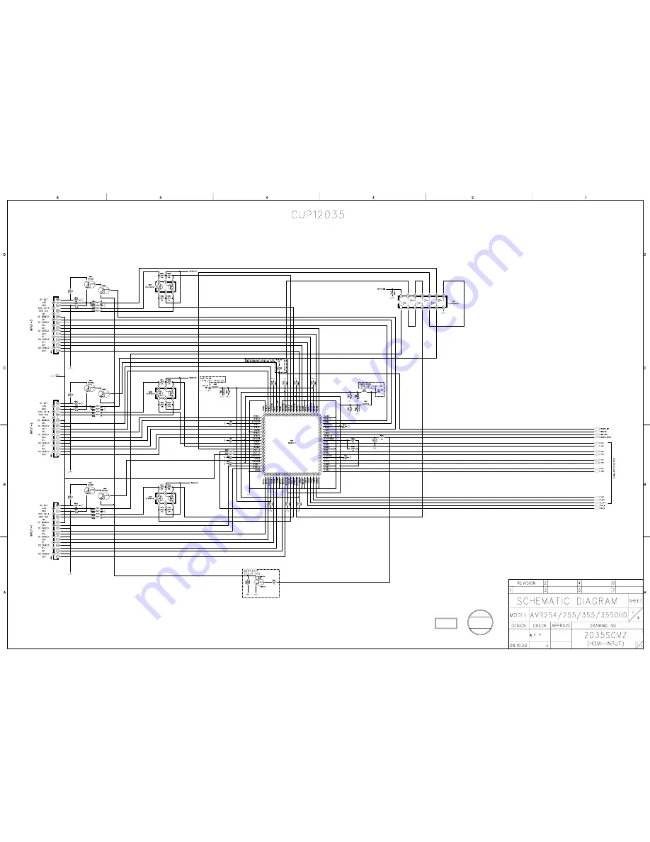 Harman Kardon AVR 260 Service Manual Download Page 128