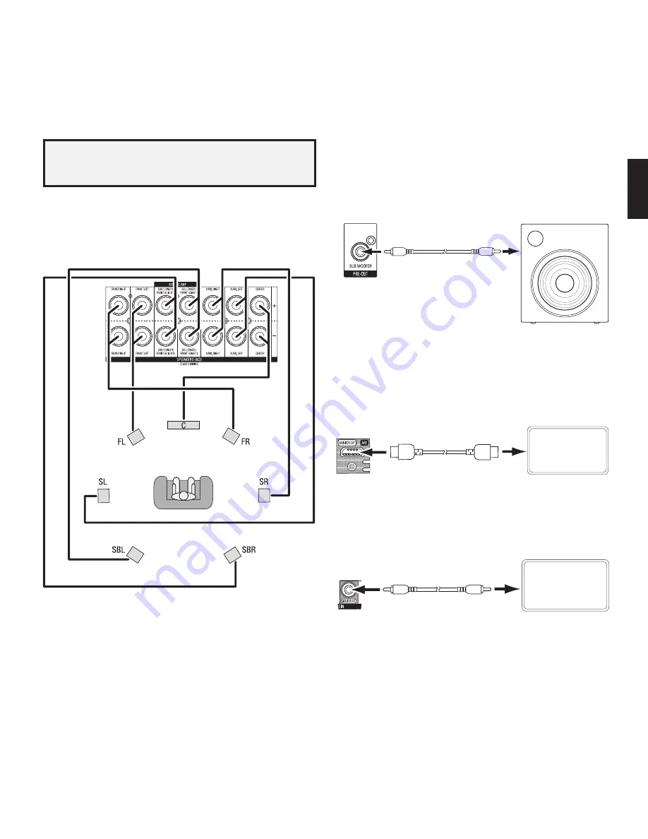 Harman Kardon AVR 2650 Bedienungsanleitung Download Page 17