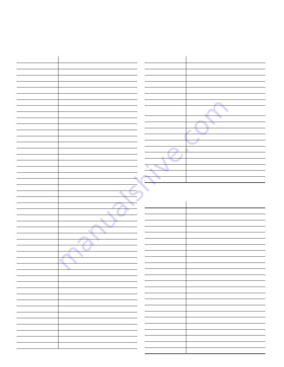 Harman Kardon AVR 2650 Bedienungsanleitung Download Page 58