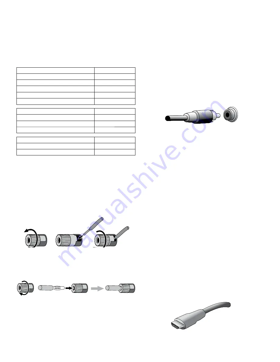 Harman Kardon AVR 2700 Owner'S Manual Download Page 14