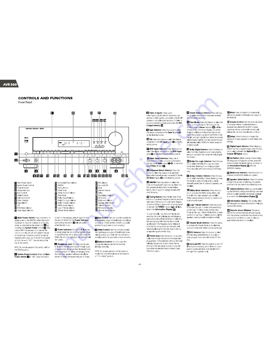 Harman Kardon AVR 300 Скачать руководство пользователя страница 6