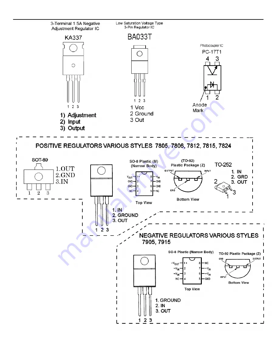 Harman Kardon AVR 325 Скачать руководство пользователя страница 154