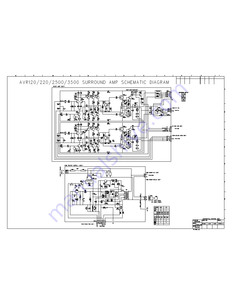 Harman Kardon AVR 3500 Скачать руководство пользователя страница 51