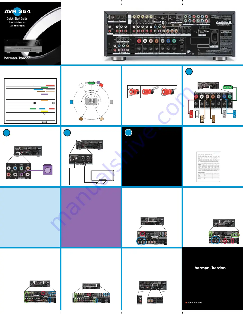 Harman Kardon AVR 354 Скачать руководство пользователя страница 1