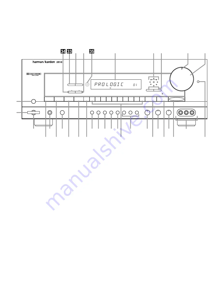 Harman Kardon AVR 40 Скачать руководство пользователя страница 7