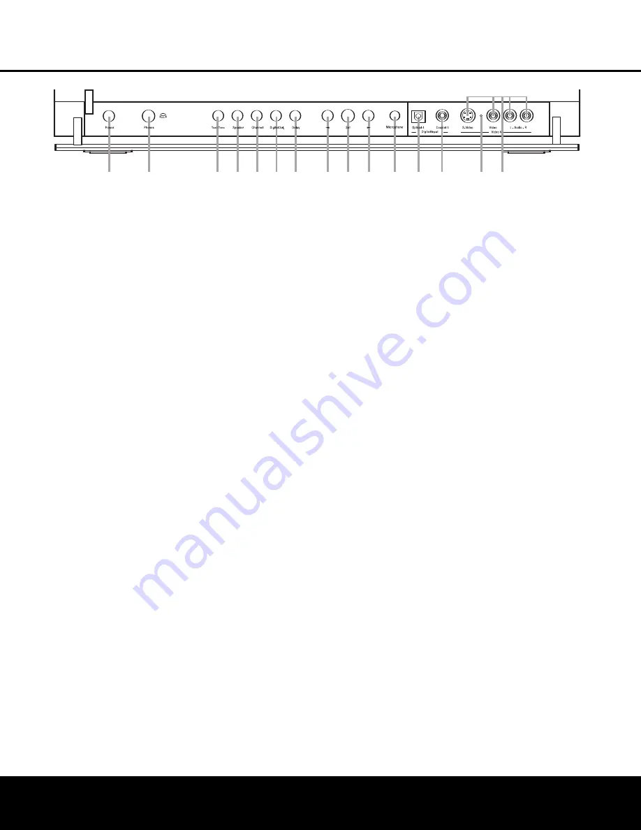 Harman Kardon AVR 445 Owner'S Manual Download Page 7