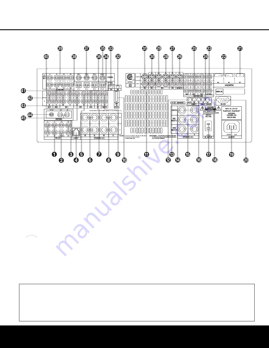 Harman Kardon AVR 445 Owner'S Manual Download Page 8