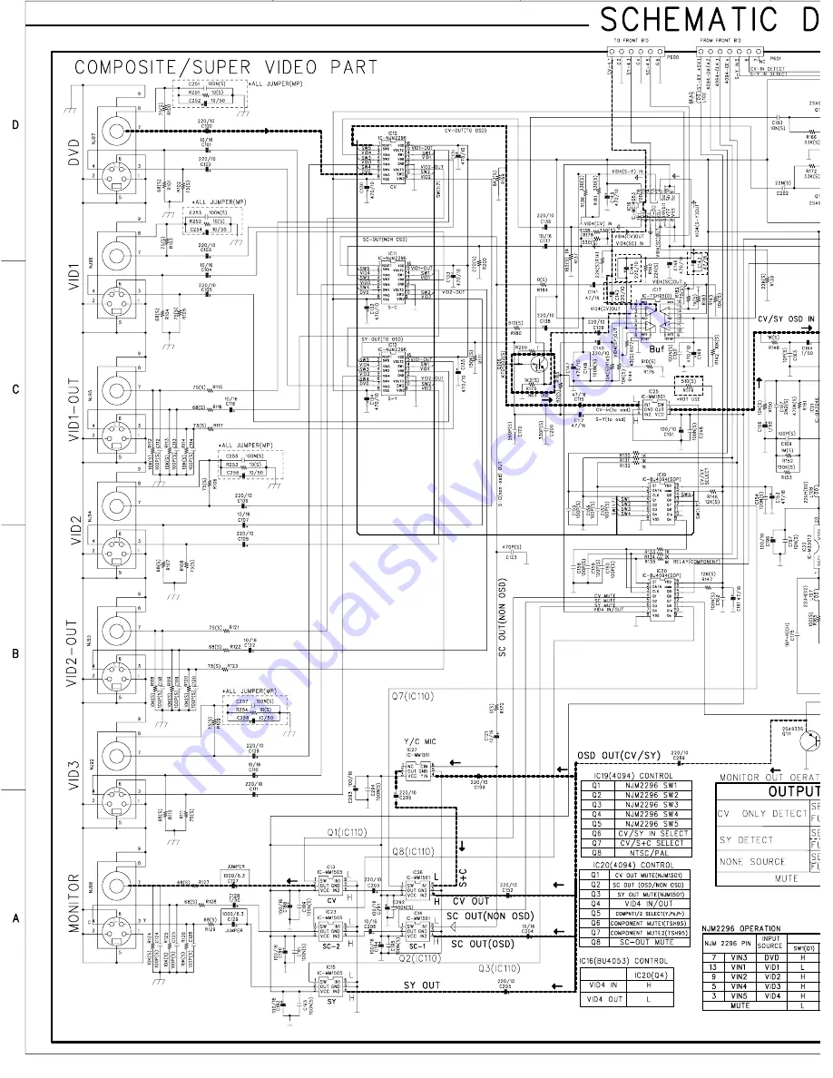 Harman Kardon AVR 525 Service Manual Download Page 168