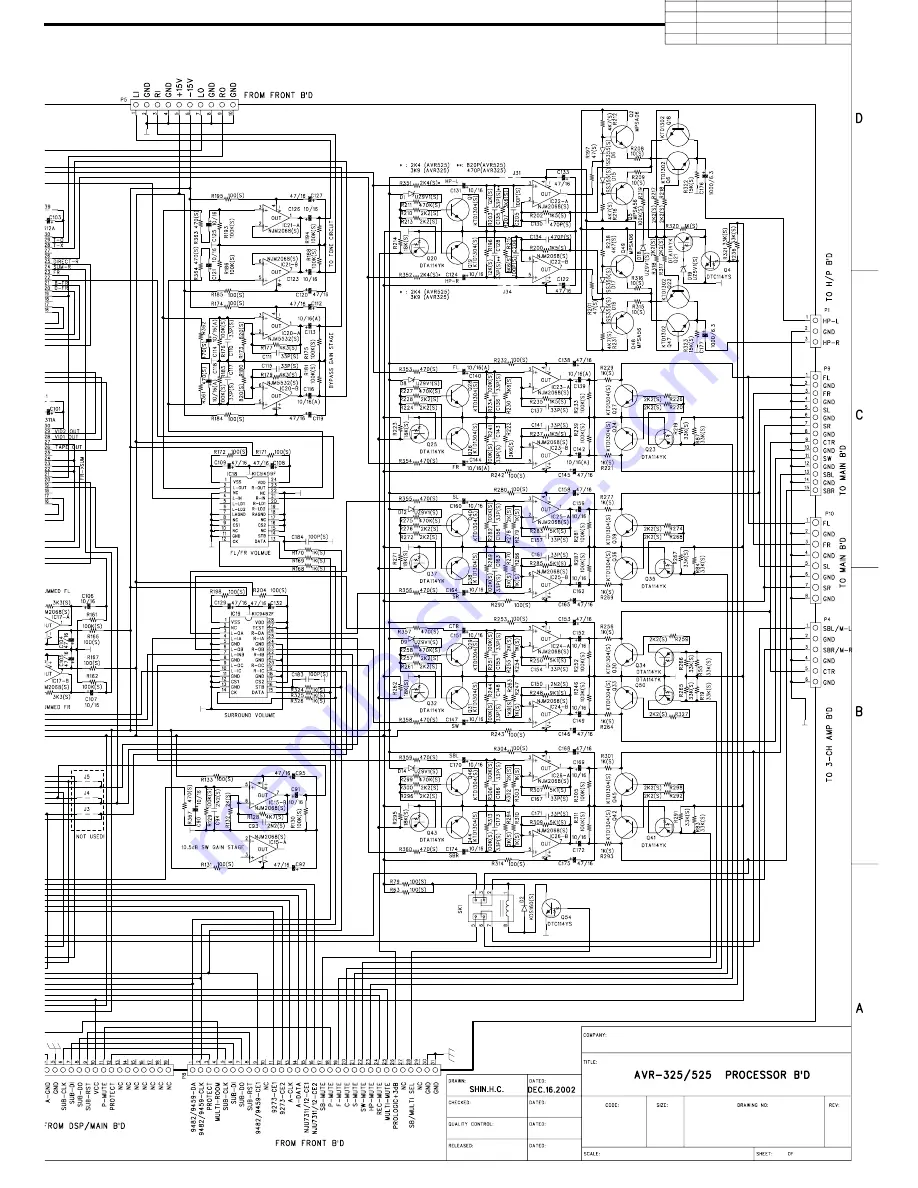 Harman Kardon AVR 525 Скачать руководство пользователя страница 178