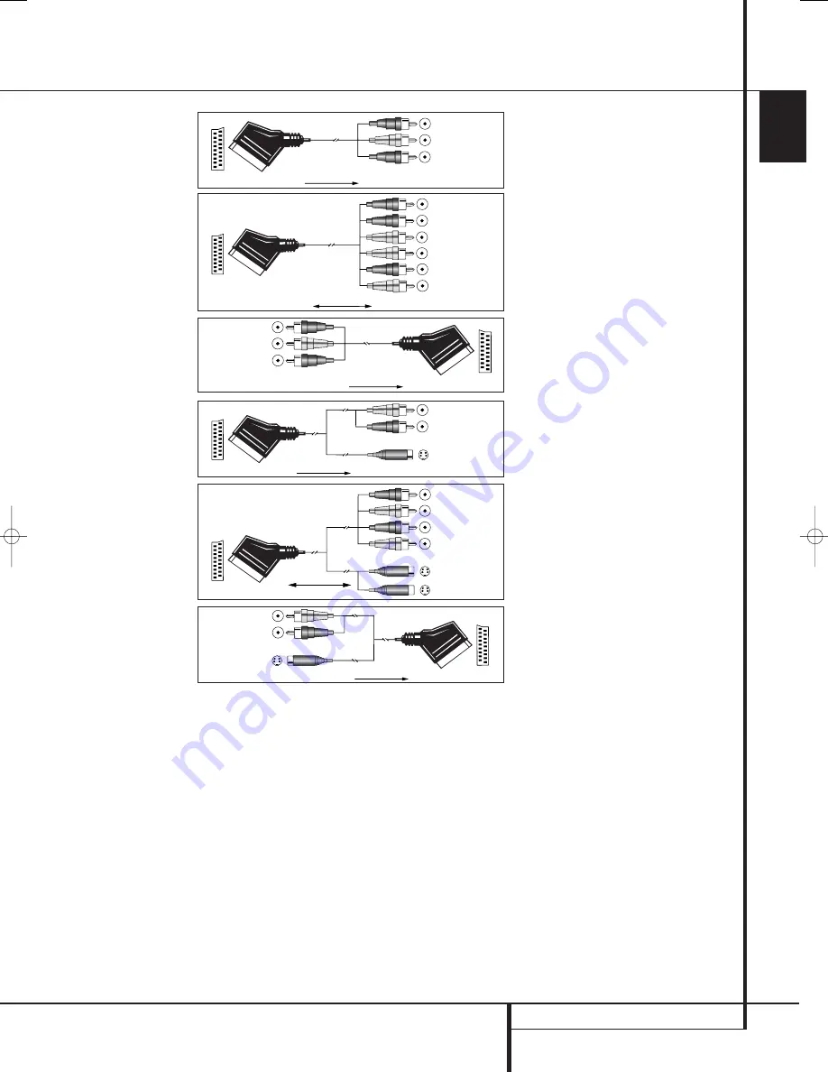 Harman Kardon AVR 645 Скачать руководство пользователя страница 19