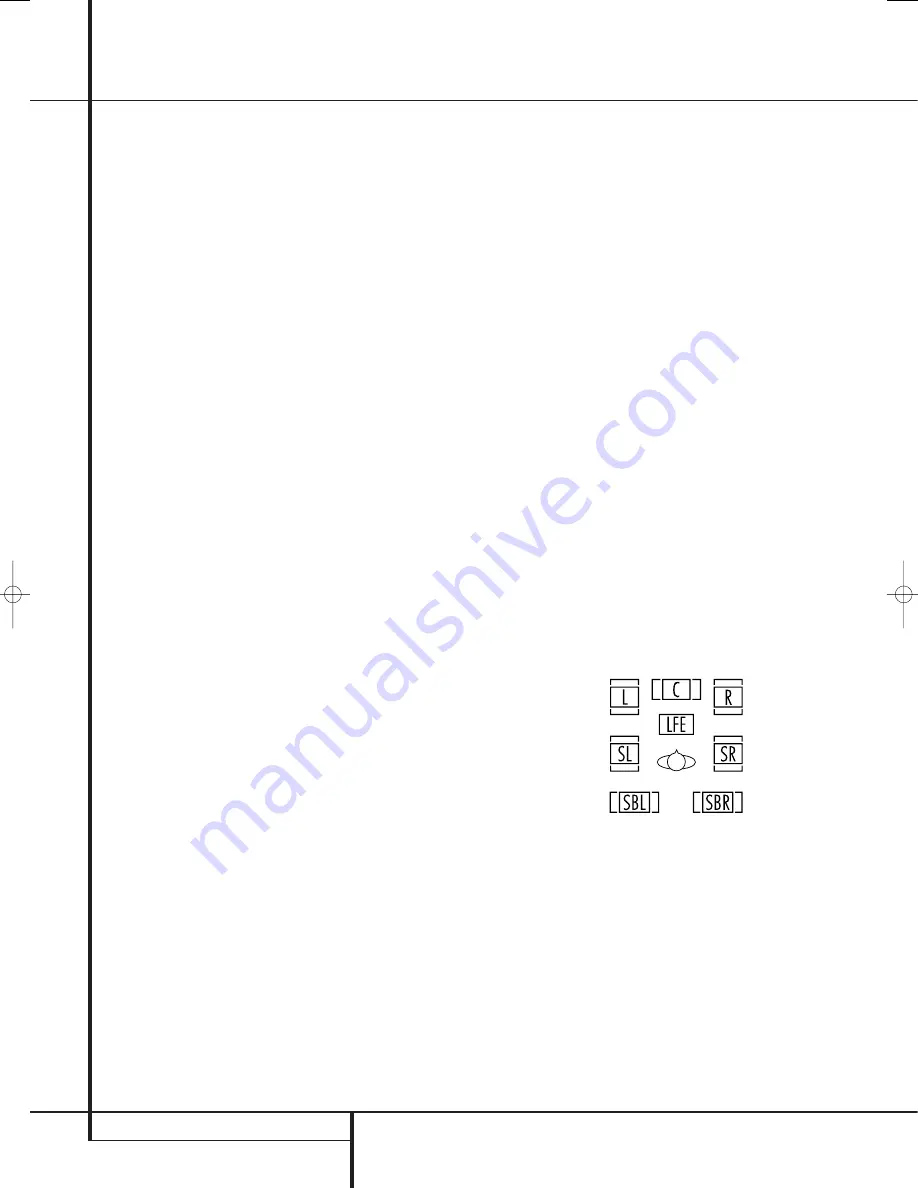 Harman Kardon AVR 645 Скачать руководство пользователя страница 34