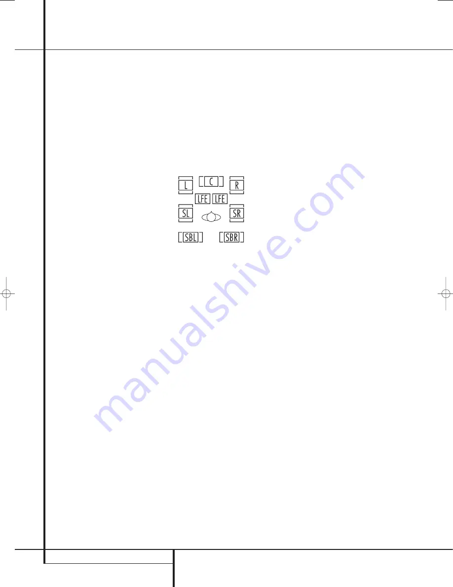 Harman Kardon AVR 645 Owner'S Manual Download Page 44