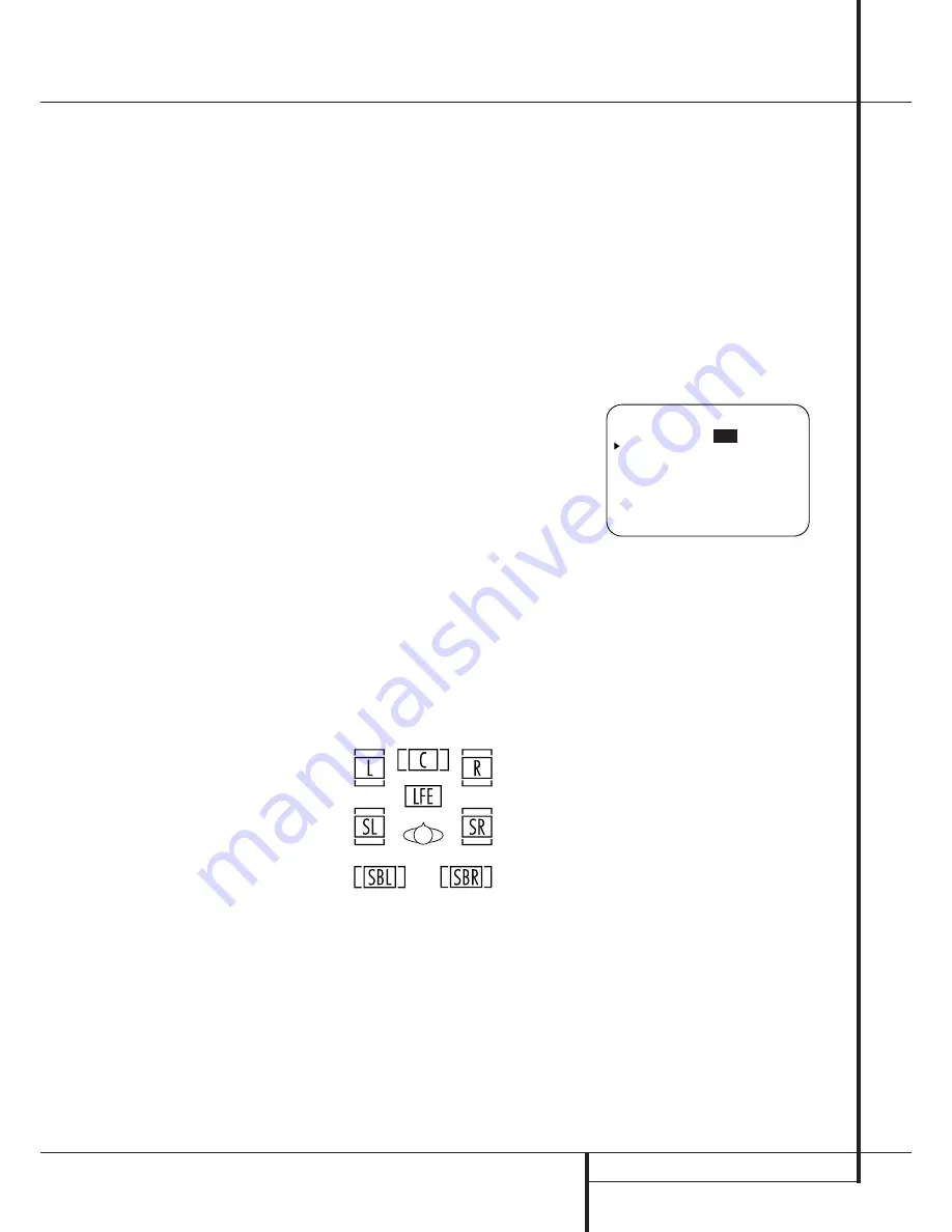 Harman Kardon AVR 7500 Owner'S Manual Download Page 23