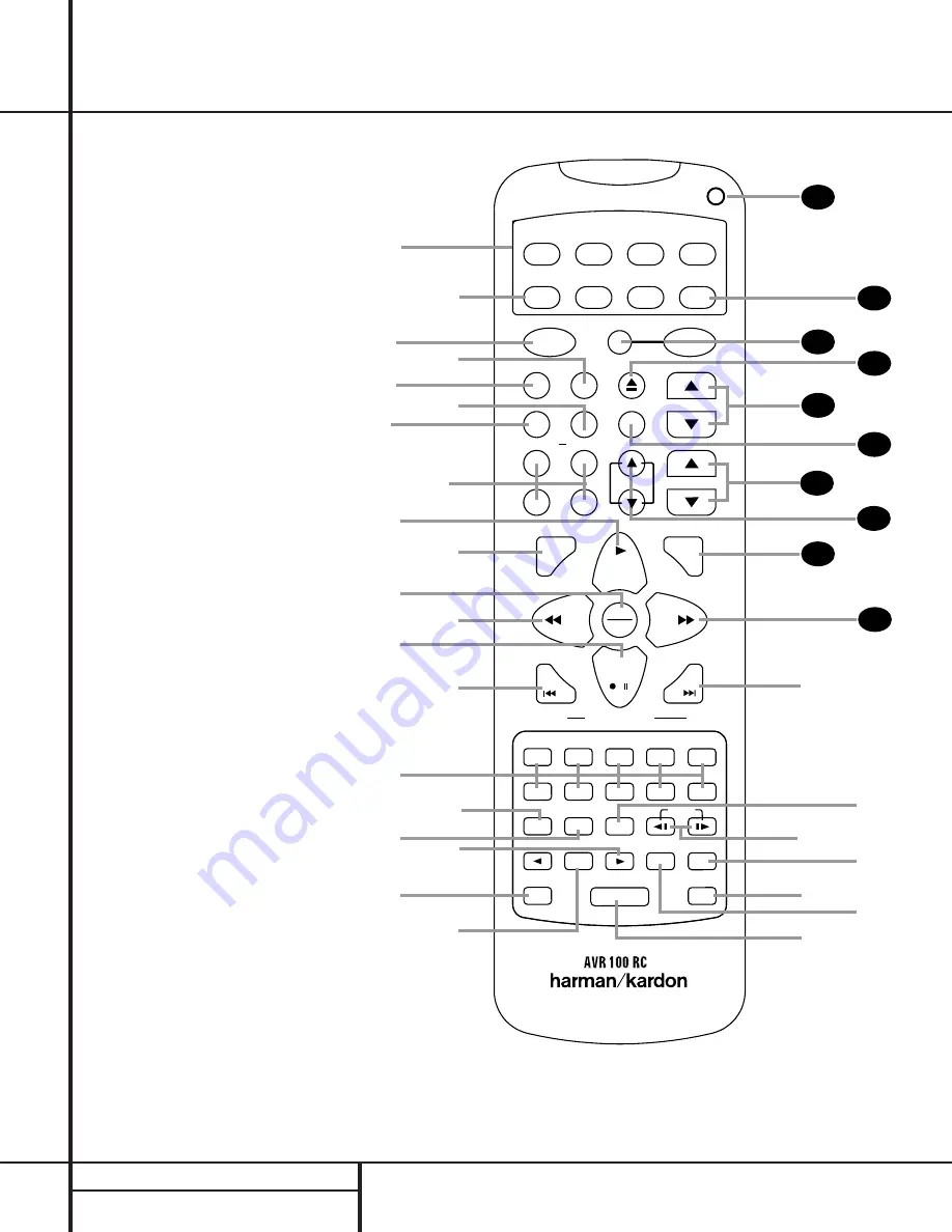 Harman Kardon AVR200 Technical Manual Download Page 11