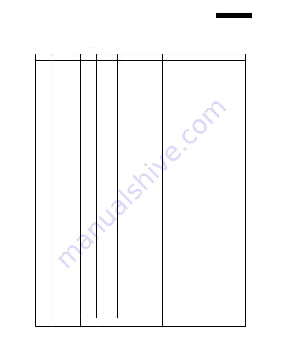 Harman Kardon AVR200 Technical Manual Download Page 14