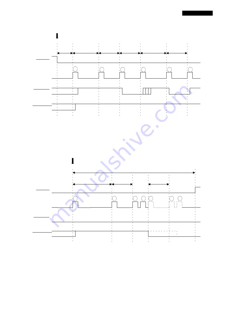 Harman Kardon AVR200 Technical Manual Download Page 19