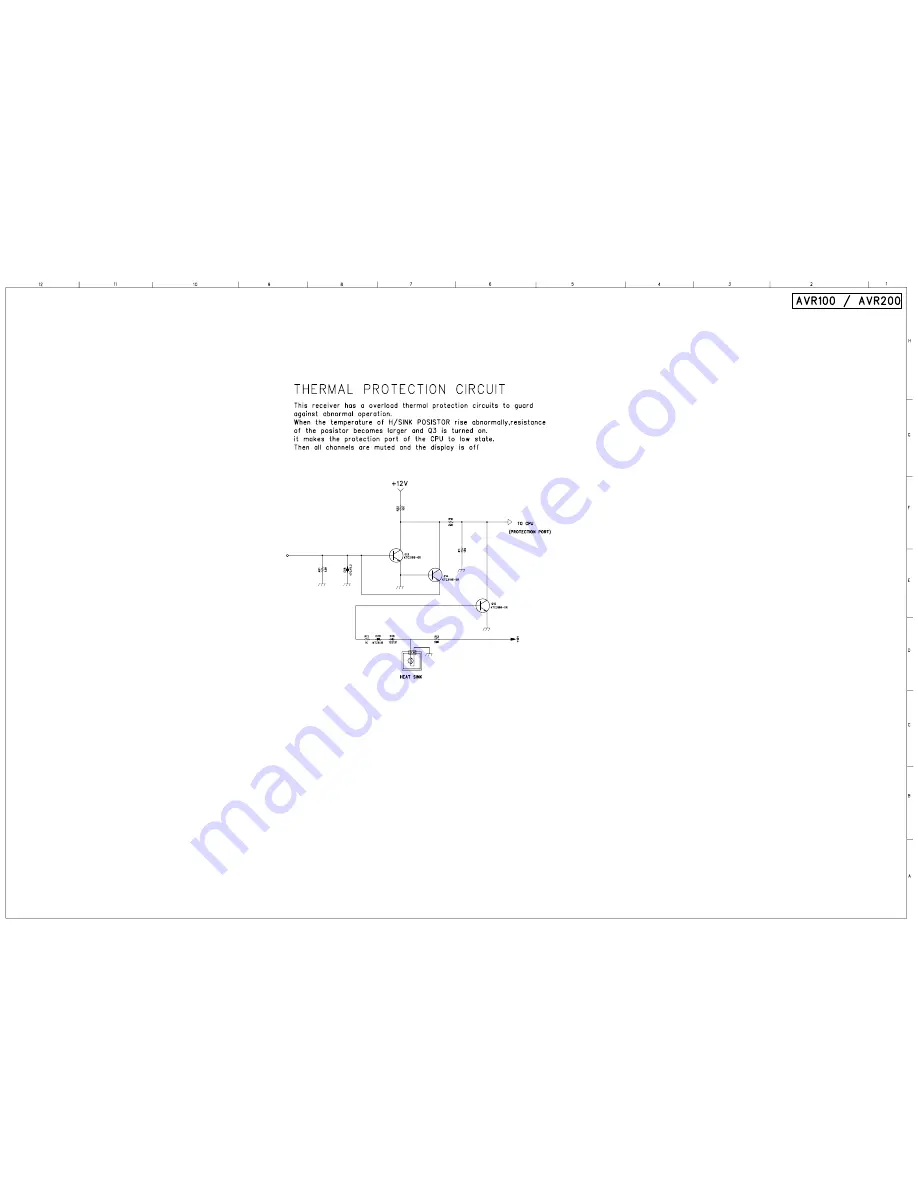 Harman Kardon AVR200 Technical Manual Download Page 31