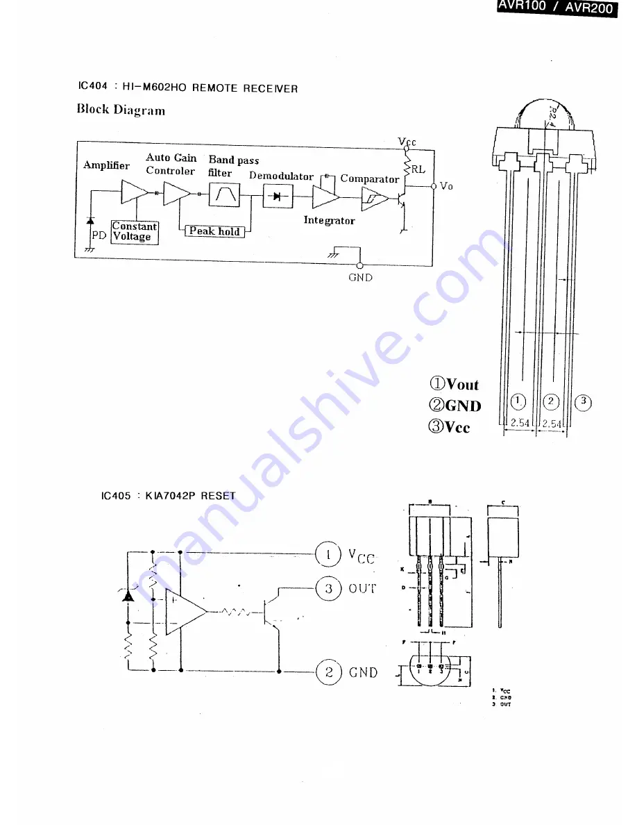 Harman Kardon AVR200 Technical Manual Download Page 76