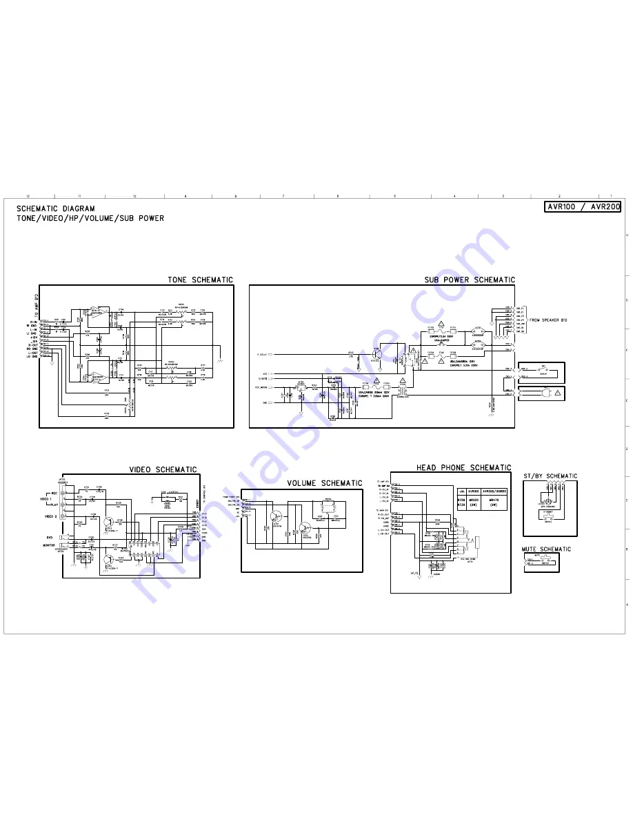 Harman Kardon AVR200 Technical Manual Download Page 101